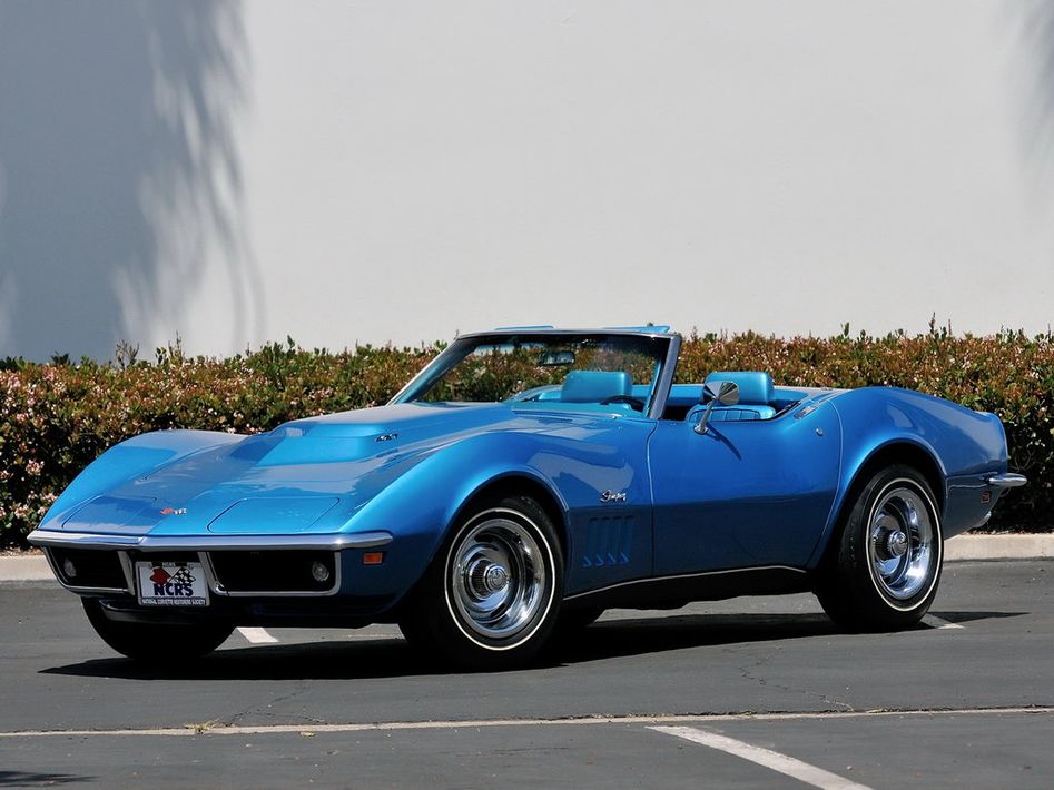 Chevrolet Corvette C3 Spezifikationen und Ausstattung - amsteuer.de