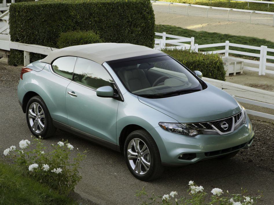 Nissan Murano Z51 Spezifikationen und Ausstattung - amsteuer.de