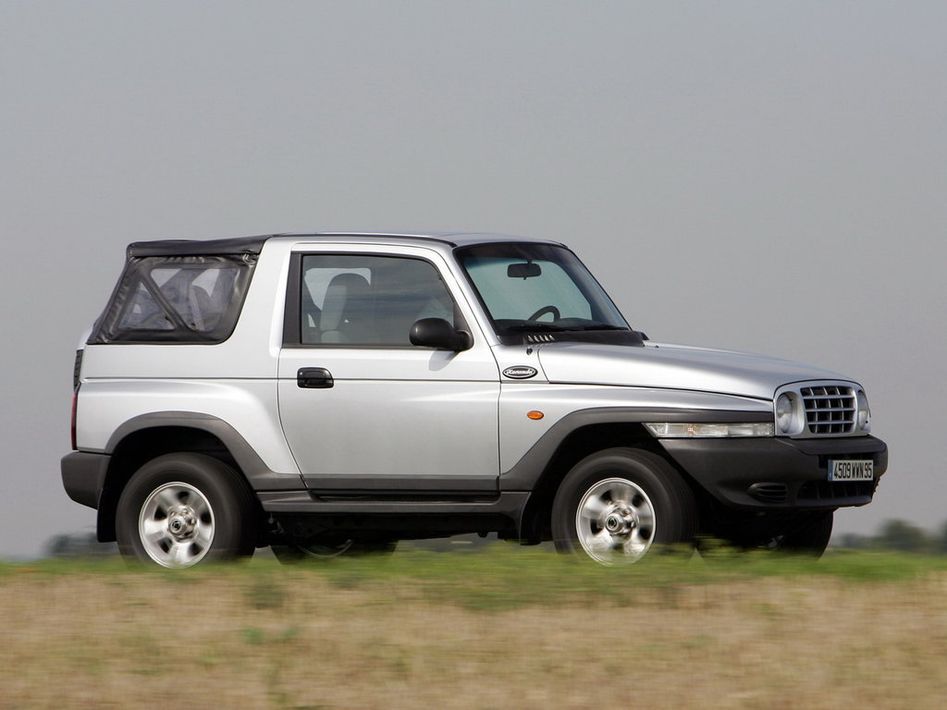 SsangYong Korando Spezifikationen und Ausstattung - amsteuer.de